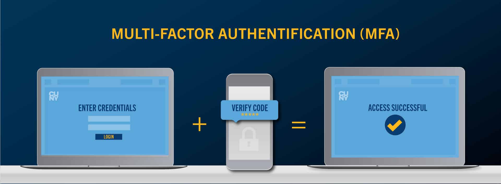 How to Enable Office 365 MFA (Multi-Factor Authentication)