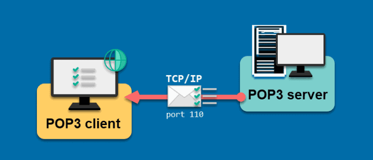 Office 365 SMTP, IMAP & POP Server Settings (Explained) POP protocol