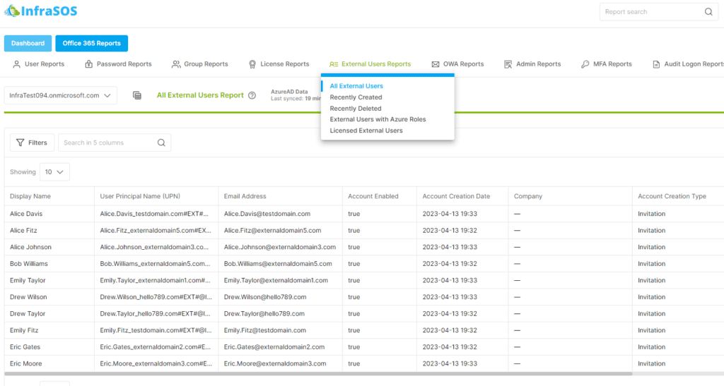 Azure AD External Users Reports