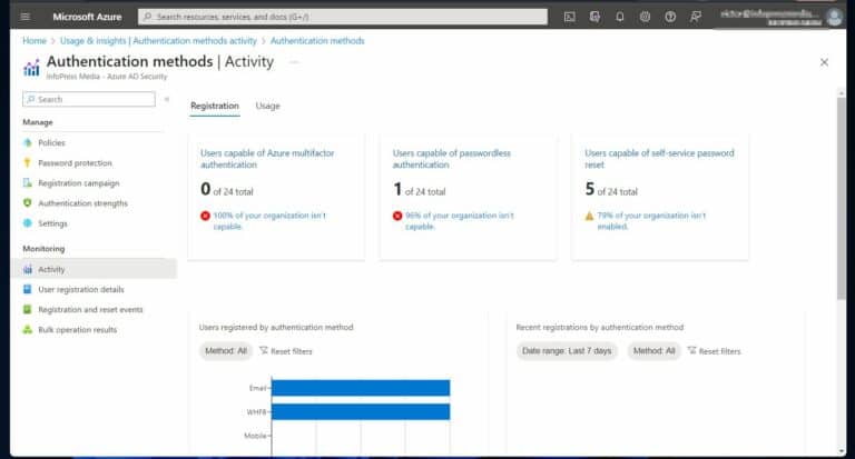 Azure AD Security Logs and Audit - Authentication methods activities Registration tab