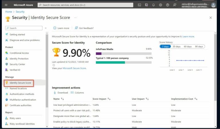 Open Azure AD security and click Identity Secure Score
