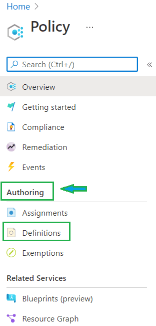 azure definitions location