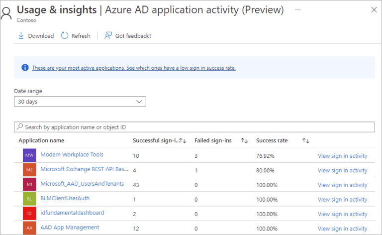 Sign-in logs in Azure AD