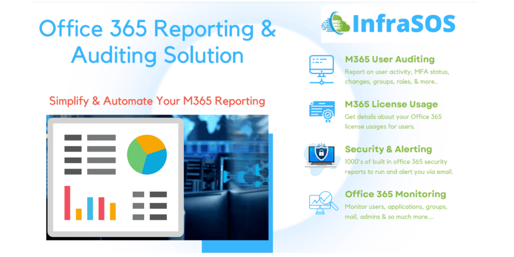 Office 365 Reporting