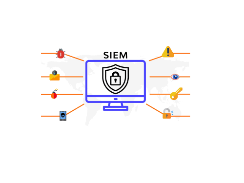 Top 10 Best SIEM Tools for Cyber Attack Monitoring