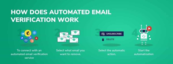 automated email verification